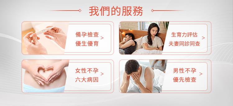 備孕檢查