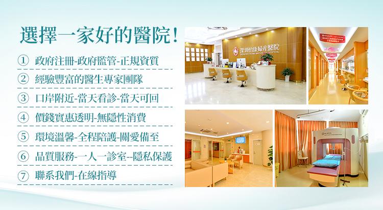 輸卵管阻塞