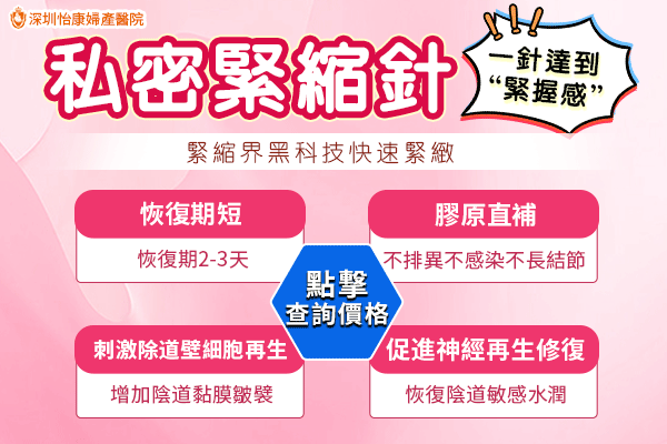 私密緊縮針實測