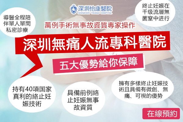 深圳終止懷孕邊間好？深圳vs香港私家醫院對比：無痛技術 / 術後跟進 / 醫生資歷實測