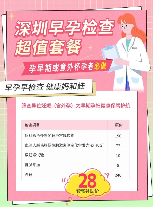 懷孕初期症狀有咩徵兆？10個常見反應你中咗幾多個？