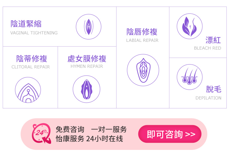 香港女性私密處煩惱多？深圳熱門療程＋價錢一次睇清
