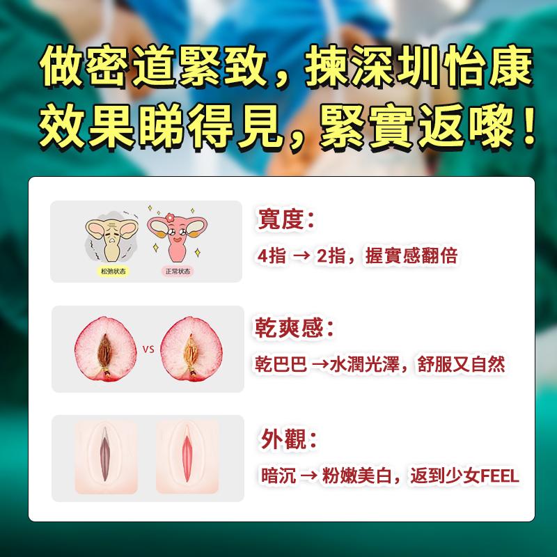 縮陰手術心得大全｜術前準備、術後護理一文睇清