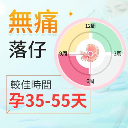 【科普】懷孕初期想食藥落BB？藥物流產安全須知