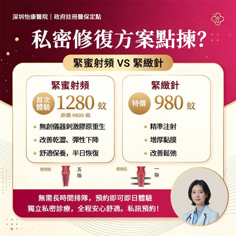 陰道緊縮手術是咩？深圳醫生講解做法、費用同恢復期一次睇